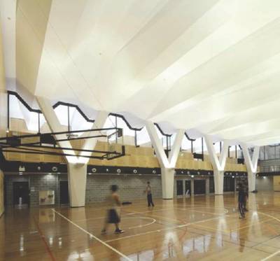 【重磅】未来5年 重固民生项目接踵袭来,先来看看重固如何打造青浦首个文体MALL!