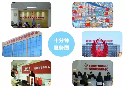 临沂市创新推进商城、商圈、商会“三商”党建工作 探索城市区域化党建新路径