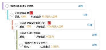 无锡灵具商厦文体商场